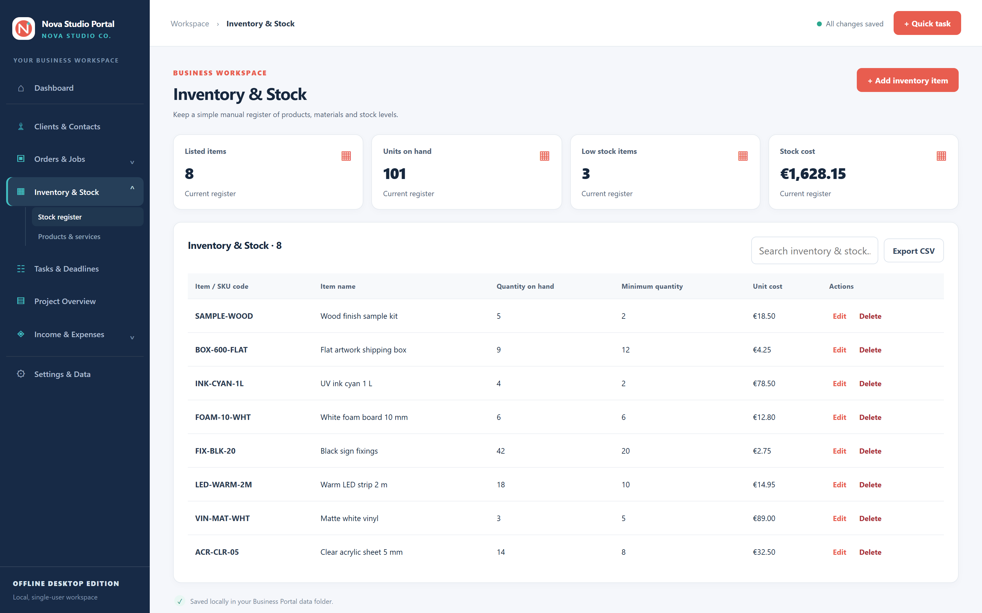 Inventory and stock overview