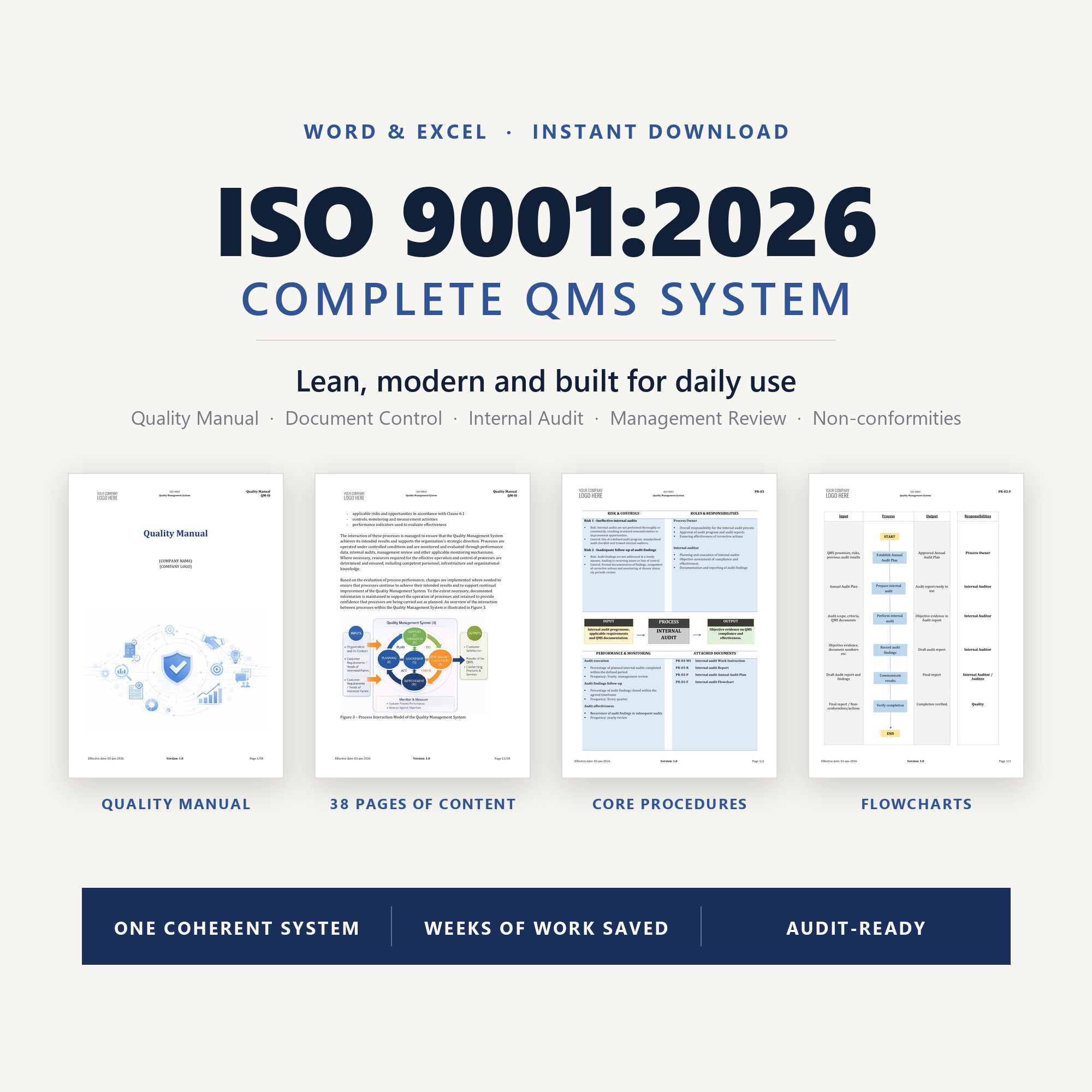 ISO 9001:2026 complete QMS system with Quality Manual, procedures and flowcharts