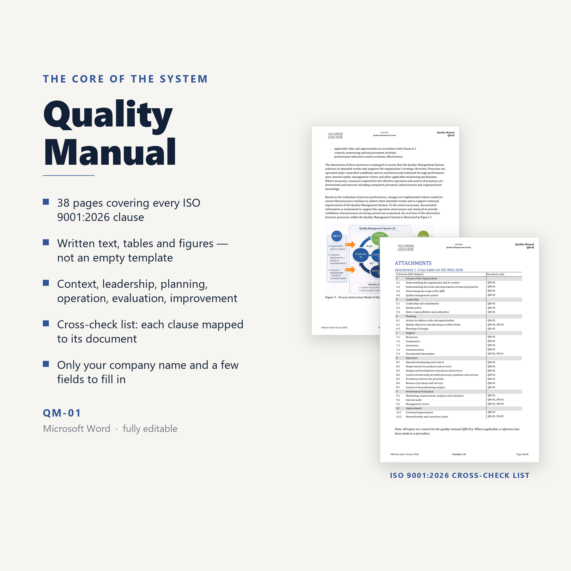 Quality Manual pages and clause cross-check list