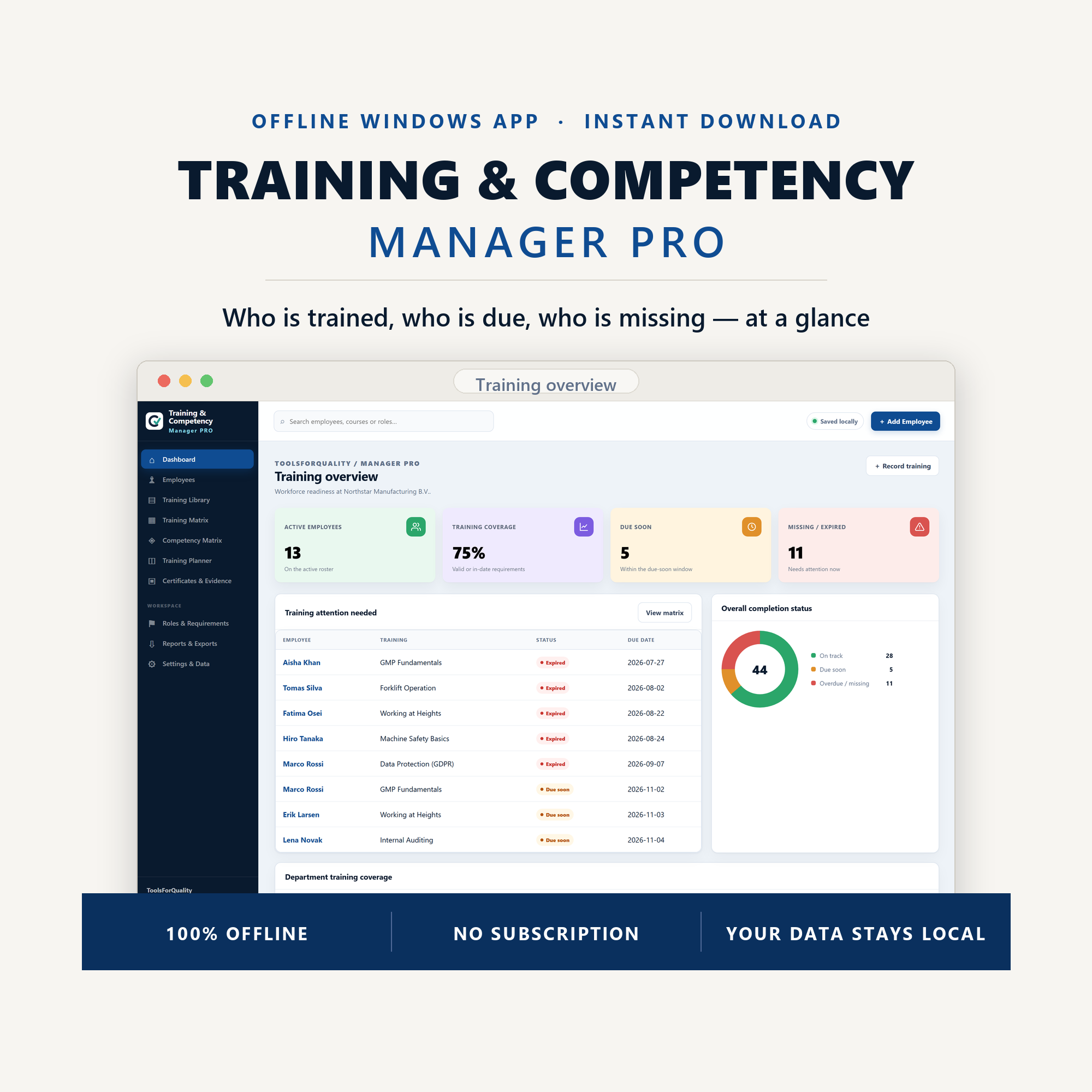 Training and Competency Manager PRO overview